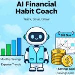 Financial coaching